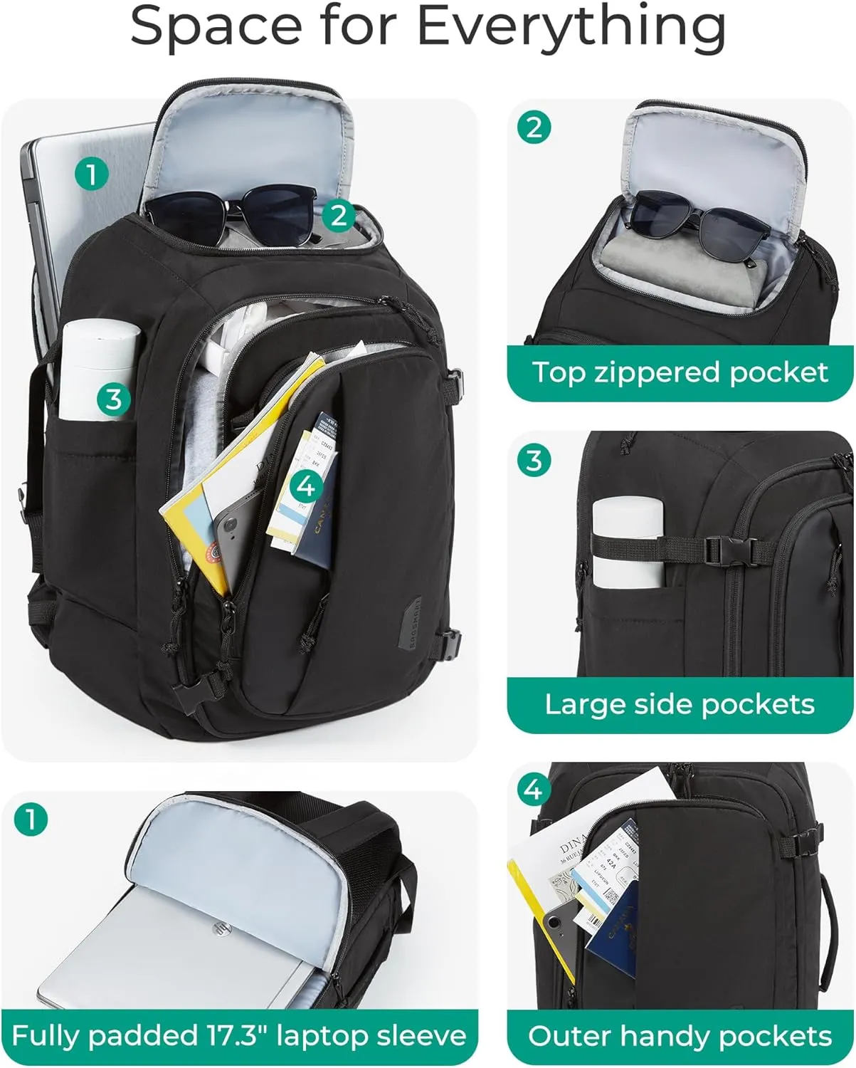 BAGSMART Travel Backpack Carry on Flight Approved, 30L Lightweight Backpack Fits 17.3 Inch Laptop for Men Women, Water Resistant Personal Item Travel Bag with USB Charging Port, Beige