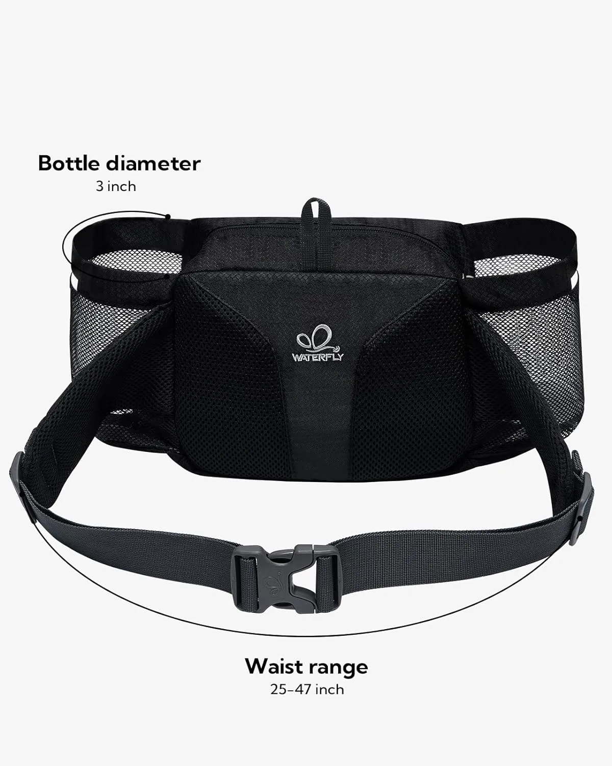 WATERFLY Fanny Pack Waist Bag: Waist Pack for Women Men with Two Water Bottle Holder Hiking Fanny Pack for Running Walking DogWalking Travel Cycling