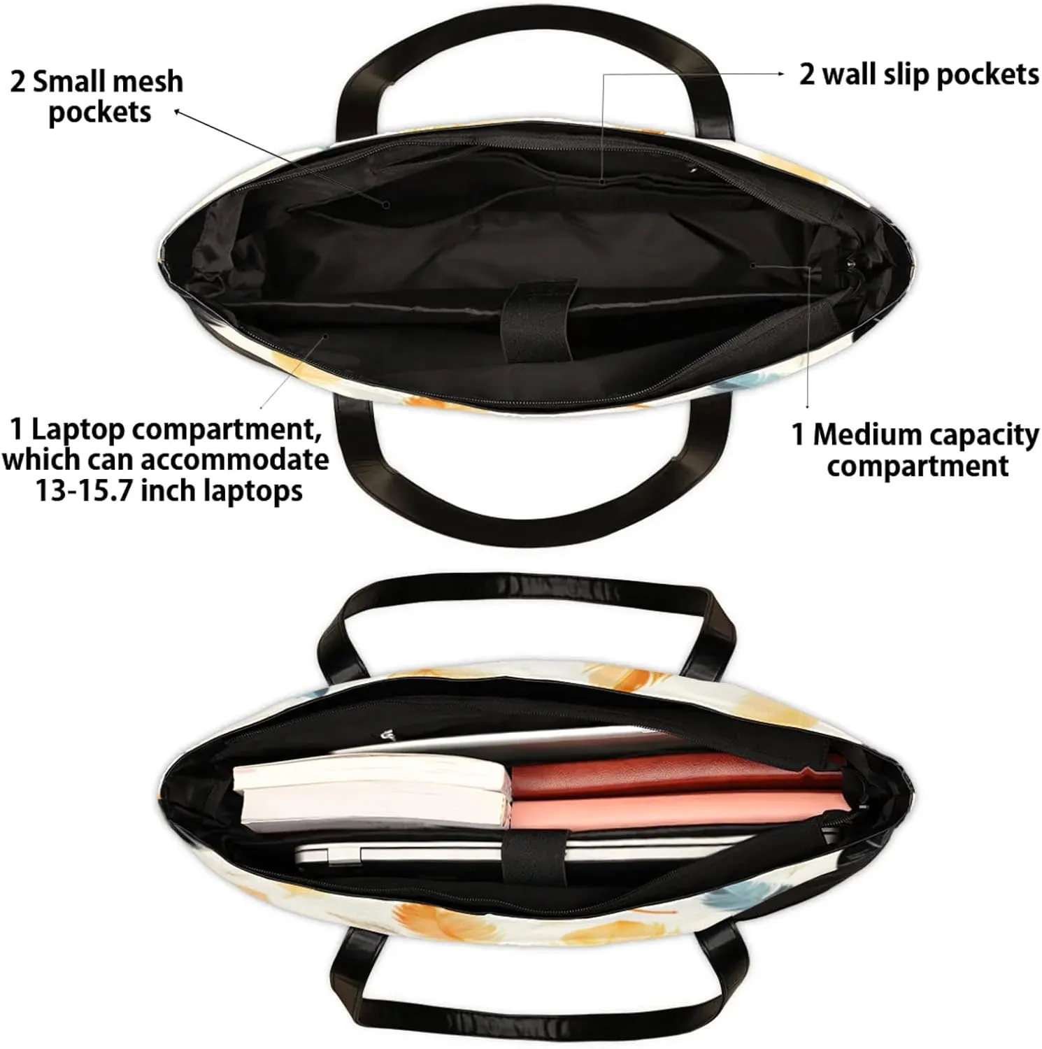 Women Tote Bag with Zipper, Shopper Handbag Travel Purse, PU Leather Laptop Tote Bags
